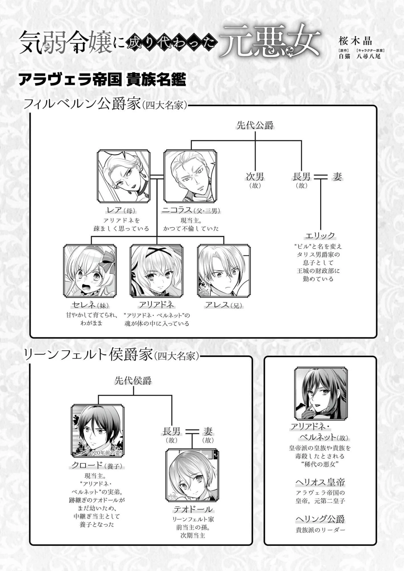 気弱令嬢に成り代わった元悪女 第5話 - 1