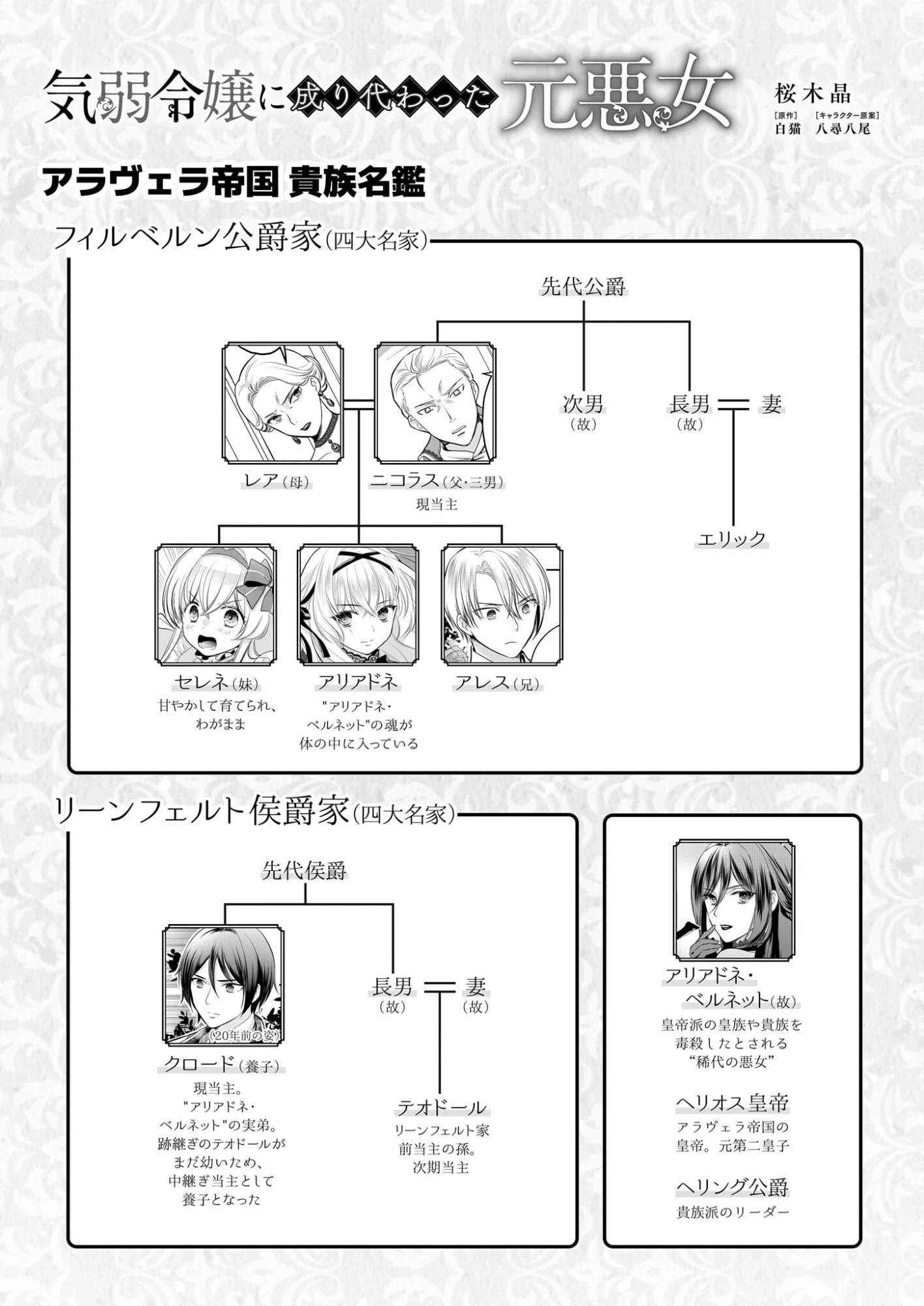 気弱令嬢に成り代わった元悪女 第4話 - 1