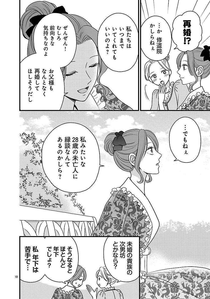 美貌の宰相様がまったく乗り気でなかったので、好き勝手したら、なぜか求婚されてしまった 溺愛とお菓子でお腹いっぱい 第1話 - 10