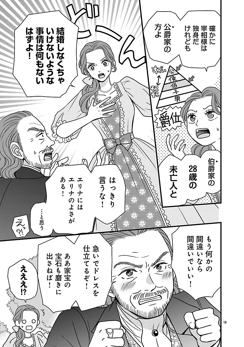 美貌の宰相様がまったく乗り気でなかったので、好き勝手したら、なぜか求婚されてしまった 溺愛とお菓子でお腹いっぱい 第1話 - 19