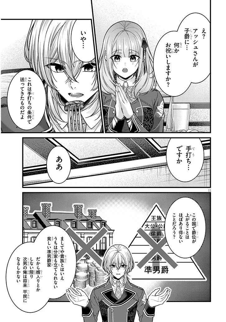 路地裏で拾った女の子がバッドエンド後の乙女ゲームのヒロインだった件 第6話 - 11