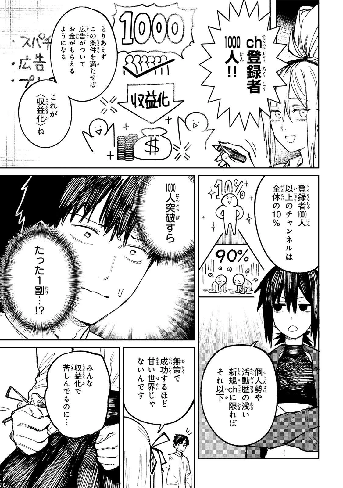 ch登録お願いします! 第2話 - 7