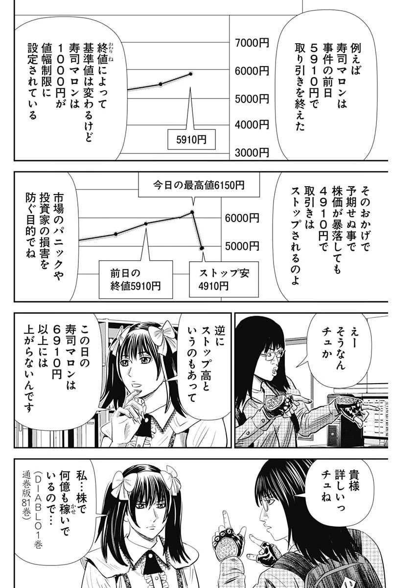 怨み屋本舗DIABLO 第85話 - 22