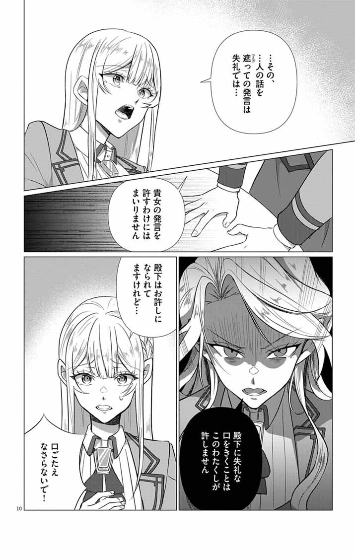 傾国の美姫はステータス変更で素手喧嘩無敗になりました 第8話 - 10