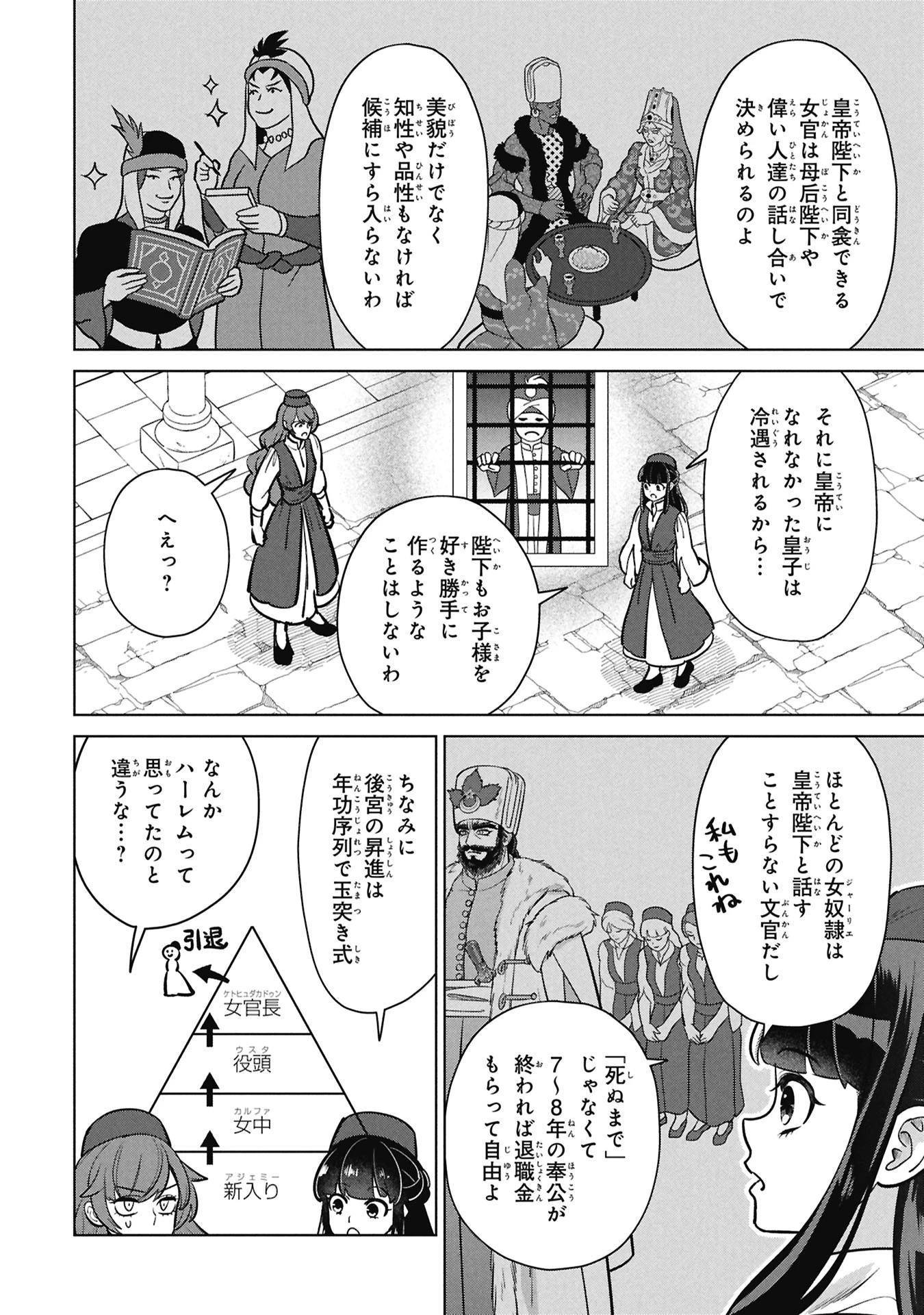 三日月の国 オスマン千夜一夜 第8話 - 14