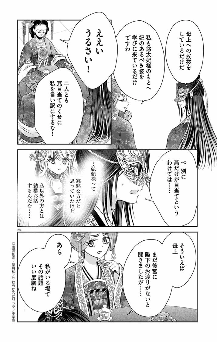 皇弟殿下の薬湯妃～初恋の人との駆け落ち先は後宮でした～ 第4話 - 28