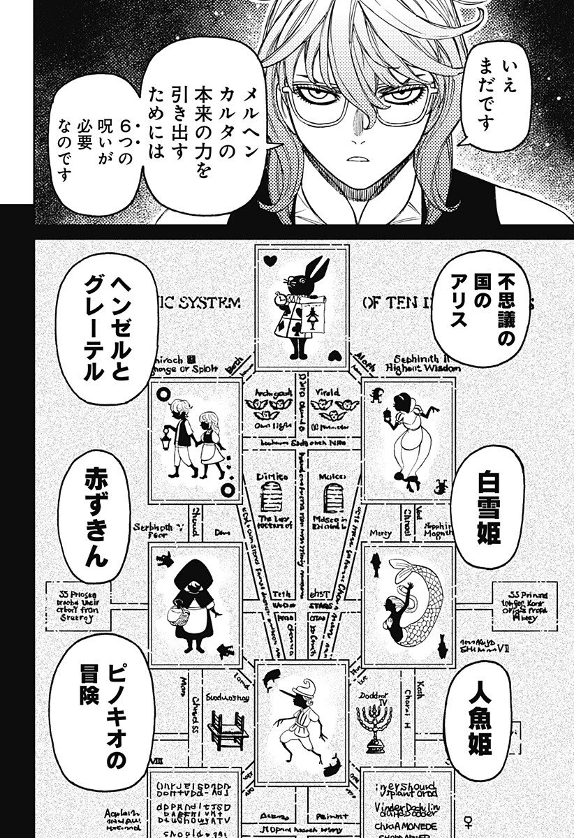 ダンダダン 第226話 - 6