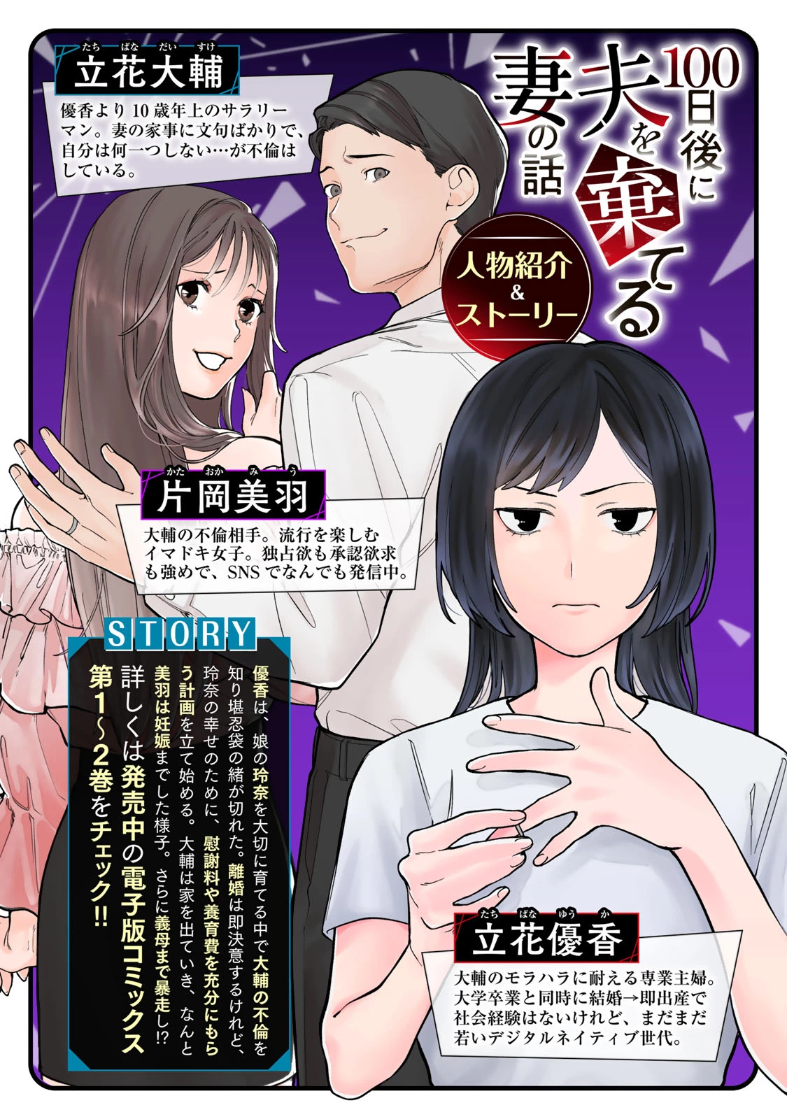 100日後に夫を棄てる妻の話 第12話 - 2