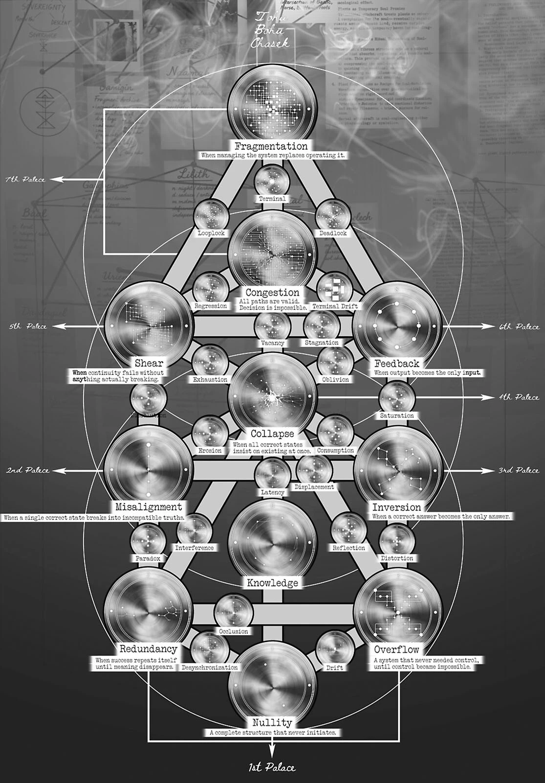 ロード・エルメロイⅡ世の事件簿 第68話 - 20