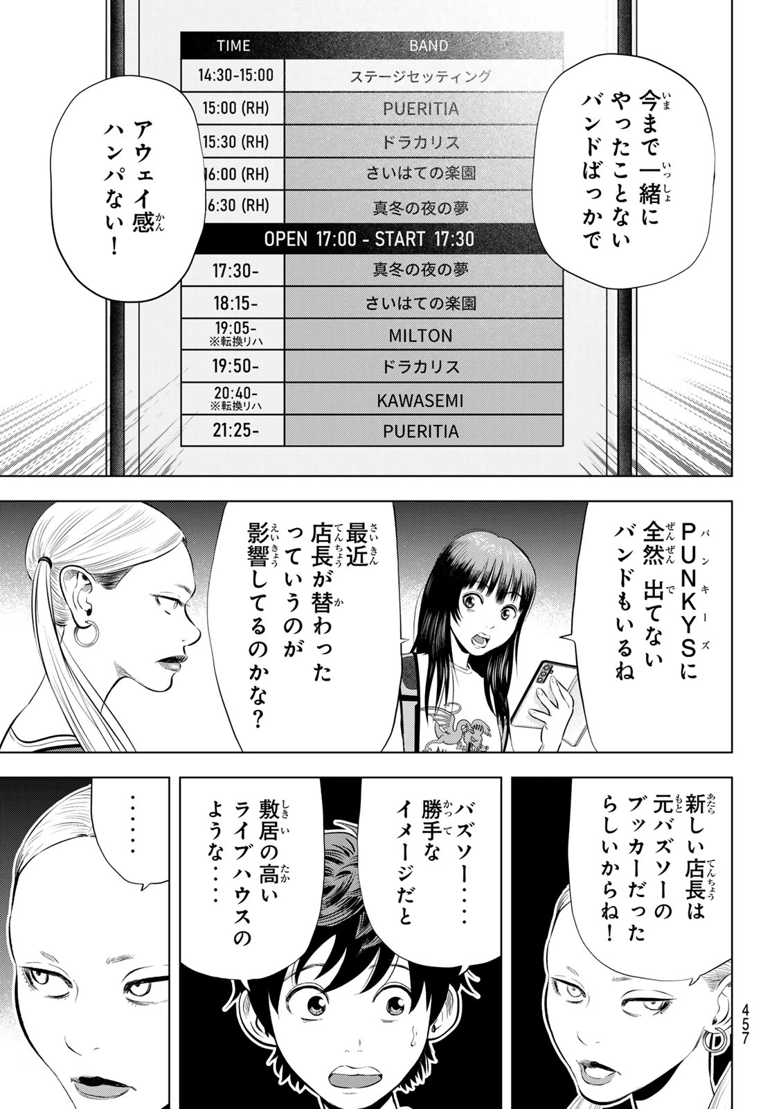 ザ・バンド 第16話 - 31