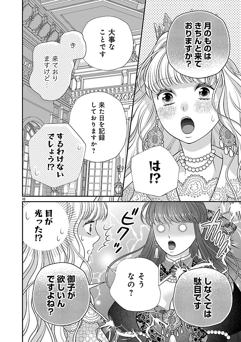 側妃になったけど、別に愛さなくていいですよ?～他力本願な妃はぐーたらライフを送りたい～ 第4話 - 10