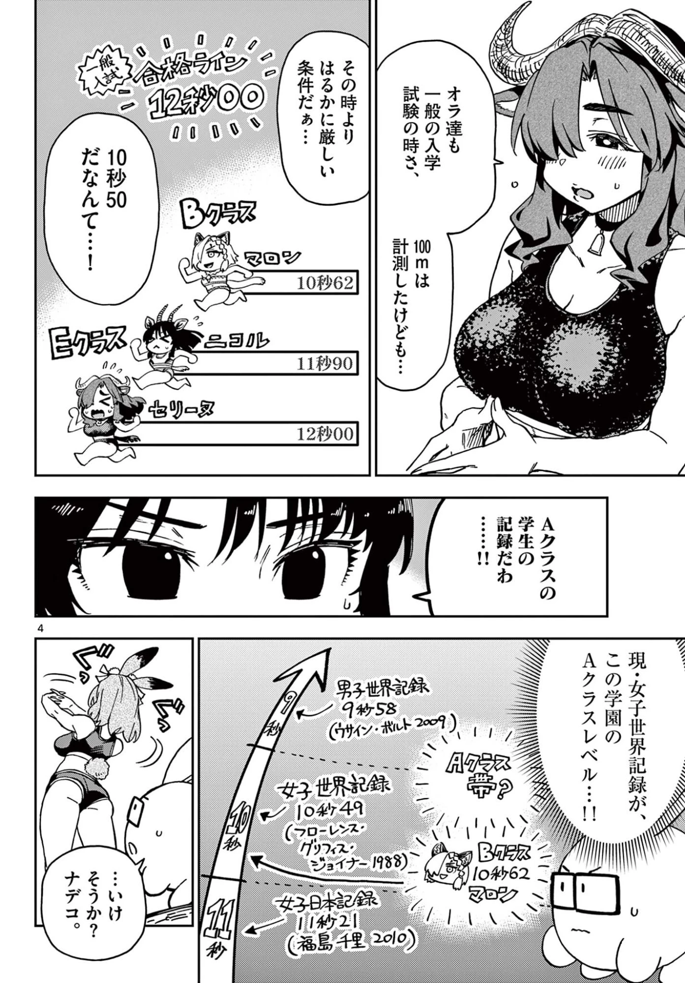 異世界陸上 第3話 - 4