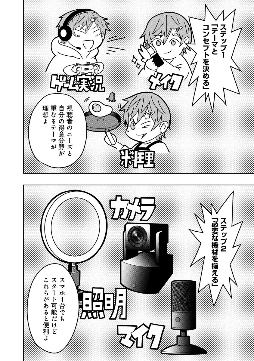 不謹慎電脳アンダーグラウンド 第6話 - 8