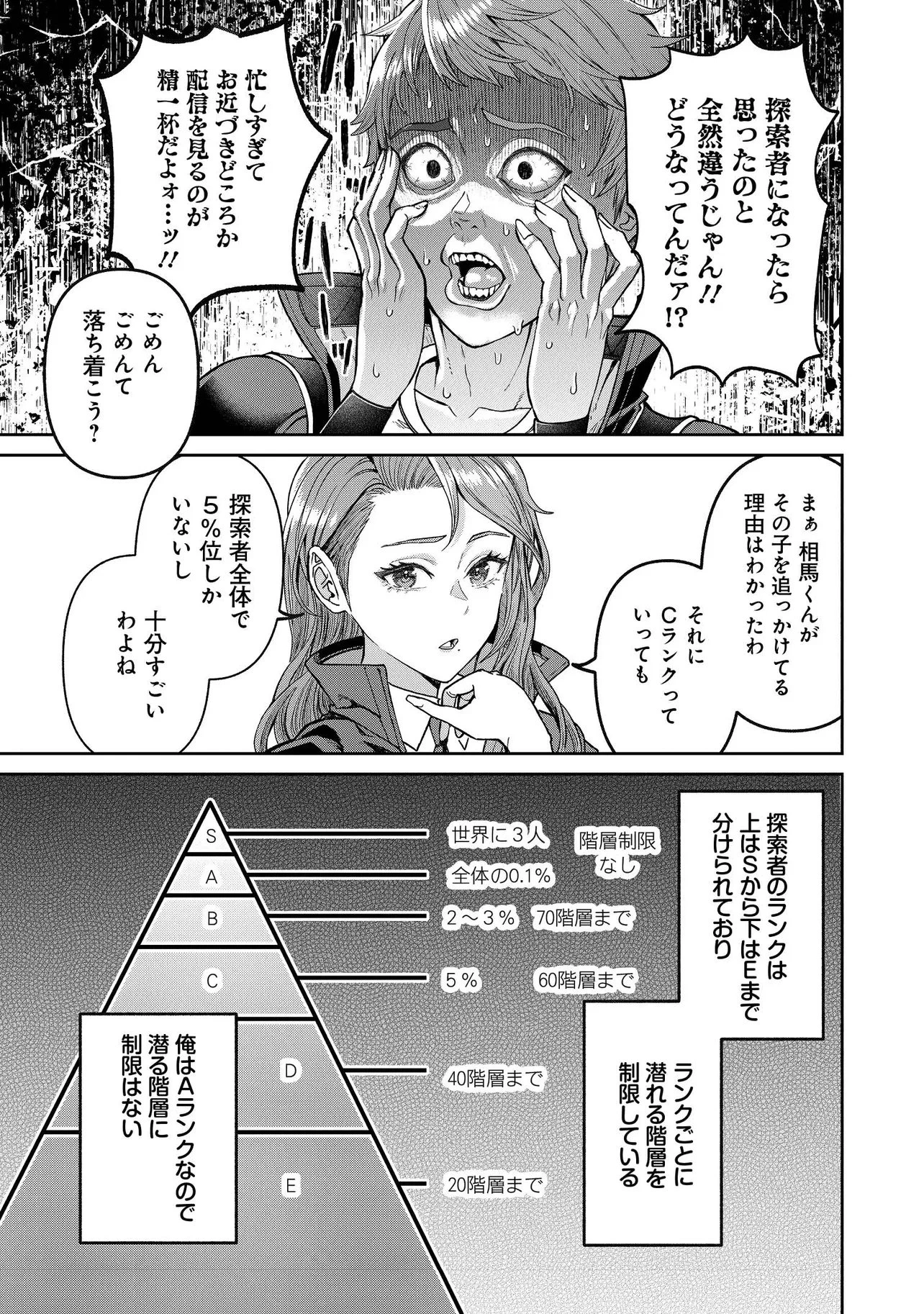 住んでる場所が田舎すぎて、ダンジョン探索者が俺一人なんだが? 第2話 - 3