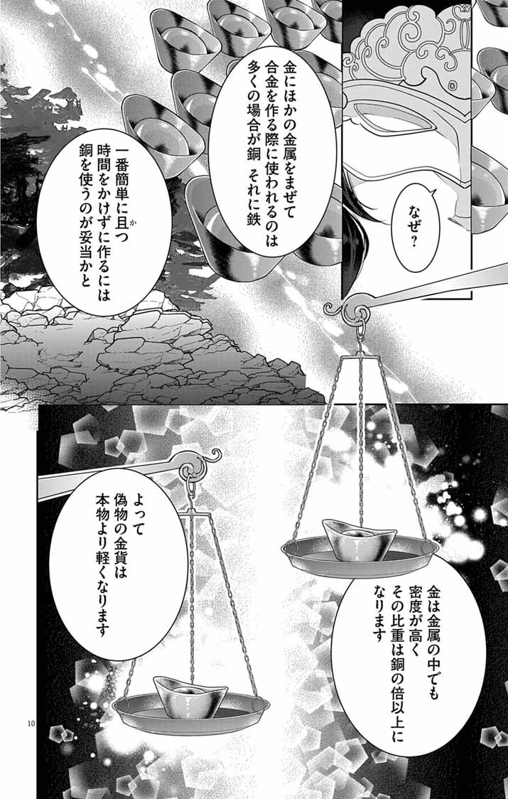 後宮の影公主～呪術師は謎を読む～ 第10話 - 10