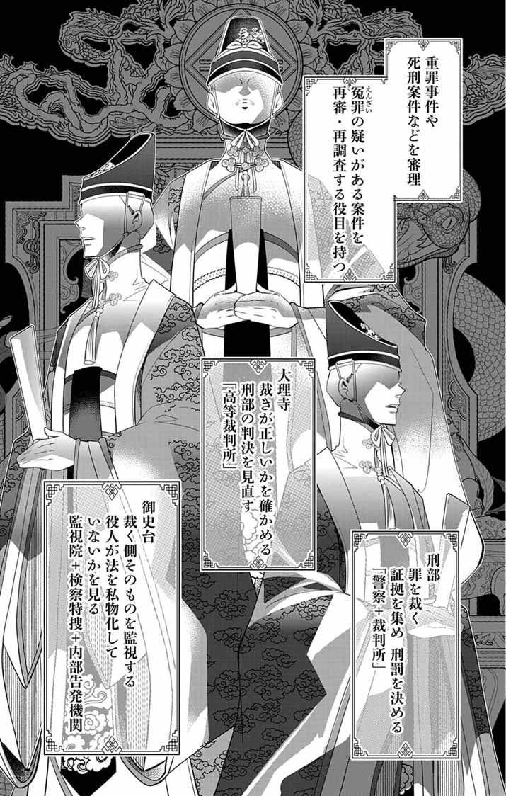 後宮の影公主～呪術師は謎を読む～ 第9話 - 15