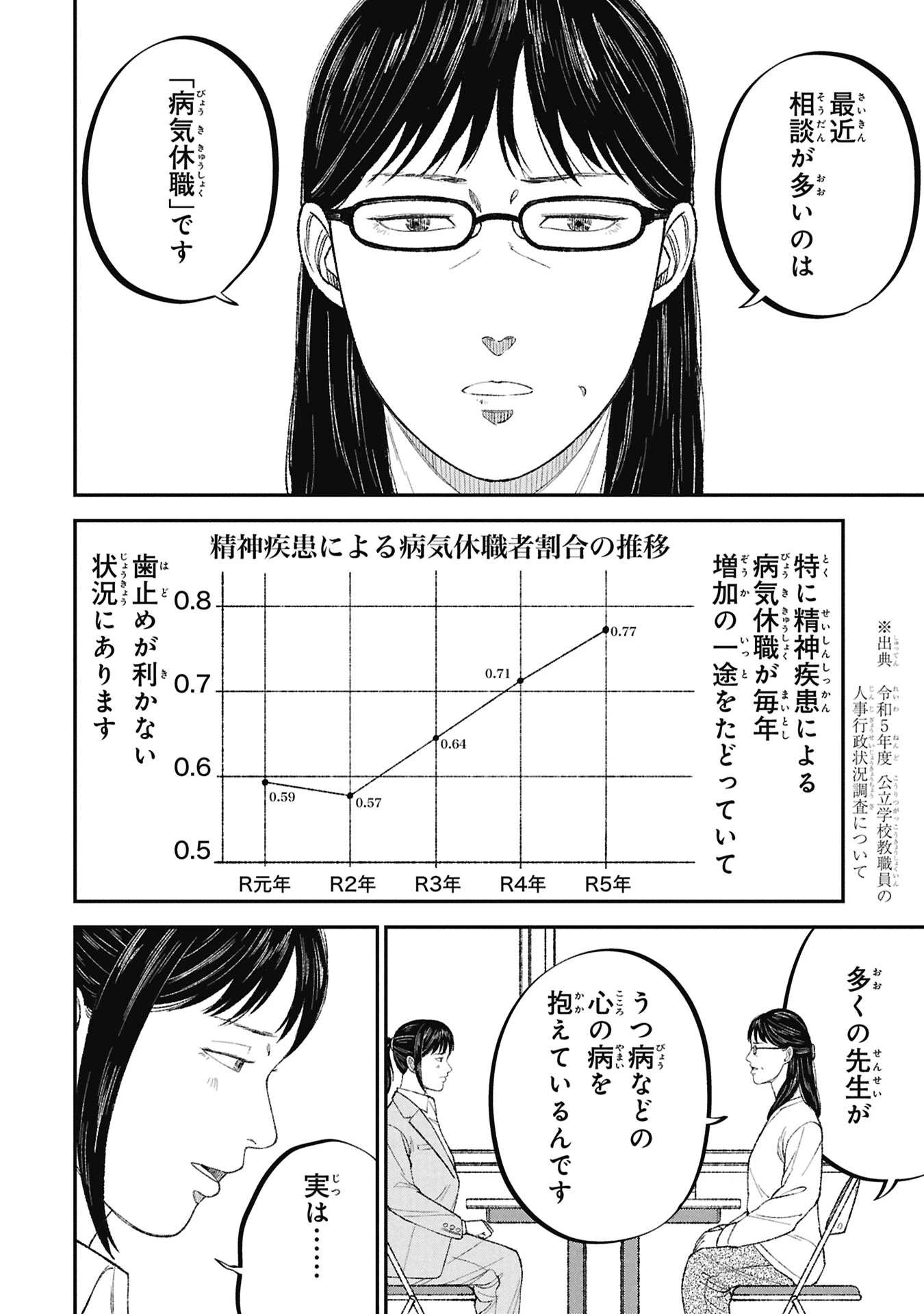 教育虐待　―子供を壊す「教育熱心」な親たち 第23話 - 4
