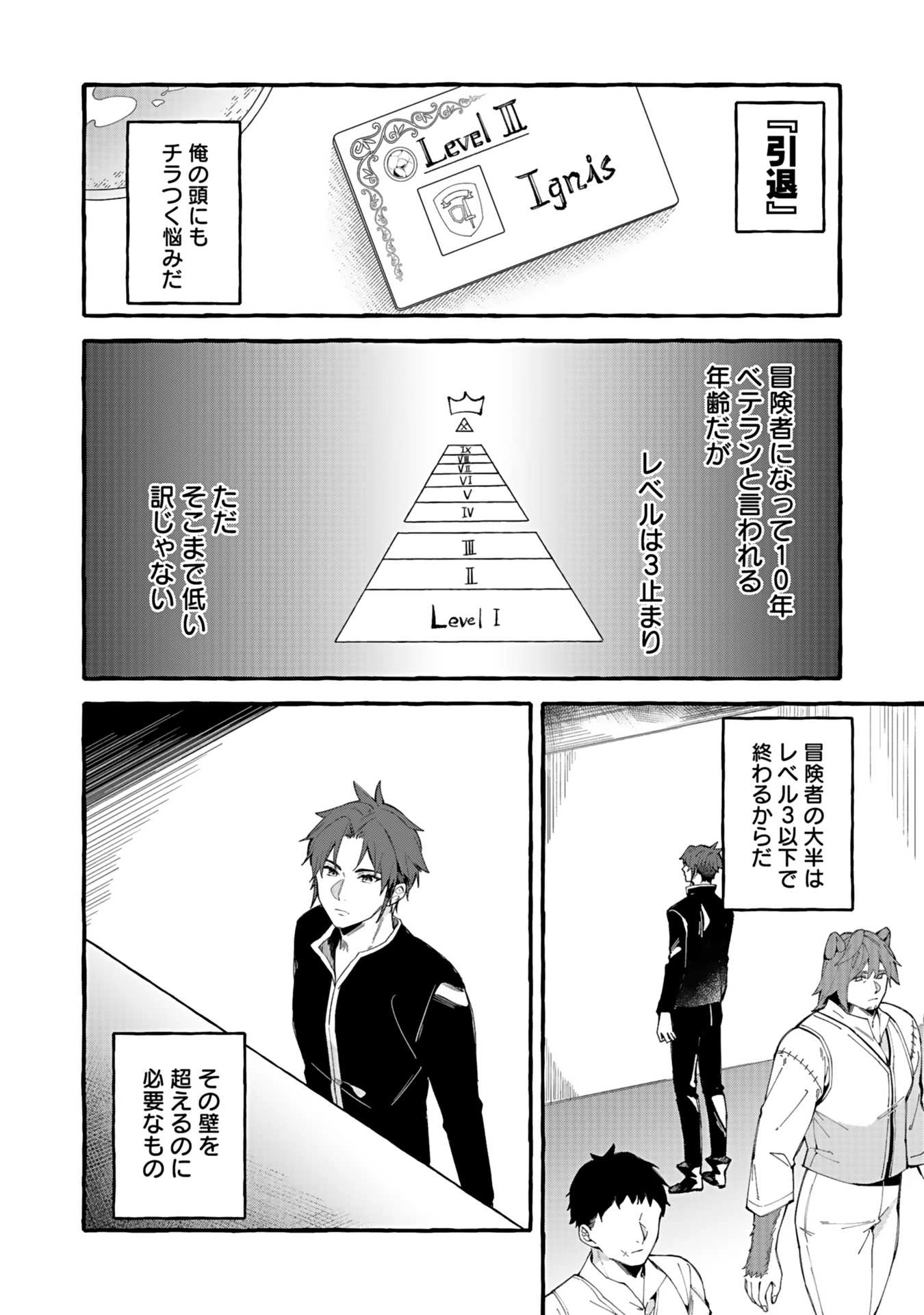 遅咲き冒険者 第1話 - 6