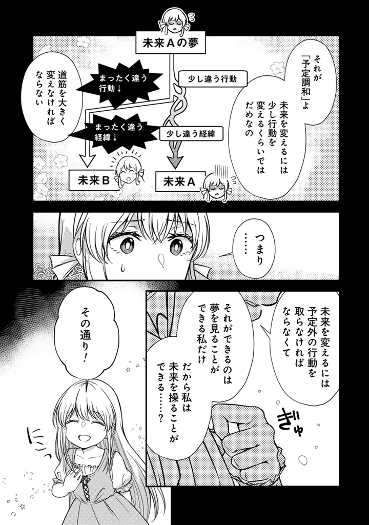 夢見の公爵令嬢は婚約破棄をご所望です 第3話 - 3