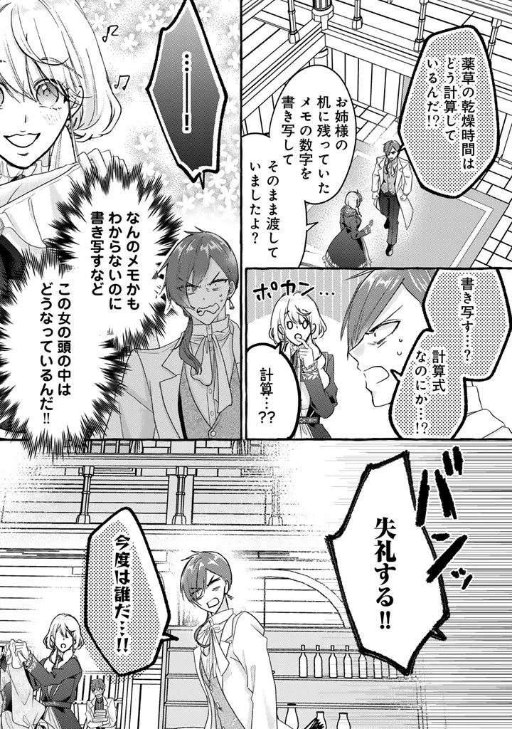 虐げられた秀才令嬢と隣国の腹黒研究者様の甘やかな薬草実験室 第15話 - 6