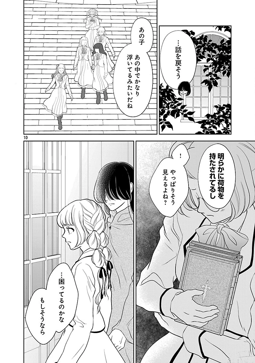 乙女ゲームのヒロインに転生したのに、既に悪役令嬢がちやほやされていた〜恋愛は諦めて魔法を極めます！〜 第6話 - 11