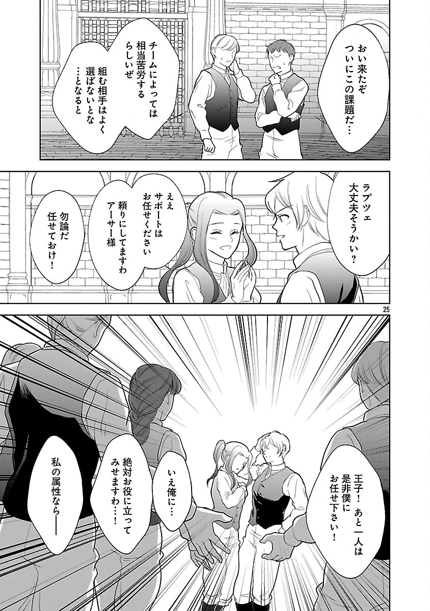 乙女ゲームのヒロインに転生したのに、既に悪役令嬢がちやほやされていた〜恋愛は諦めて魔法を極めます！〜 第6話 - 26