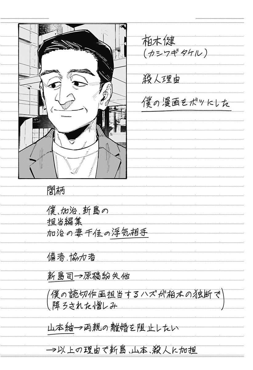 震える右手 第11話 - 6