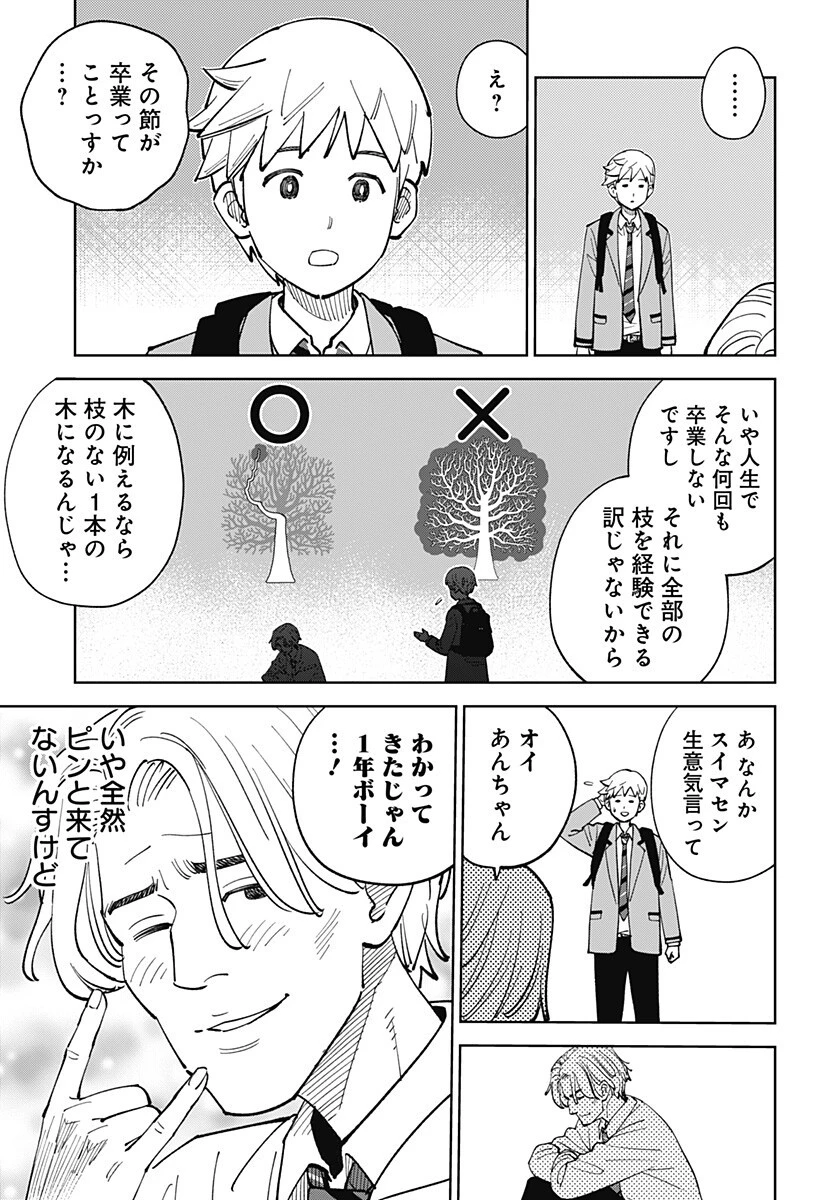 あらばけ!荒吐グングンパーク 第19話 - 7