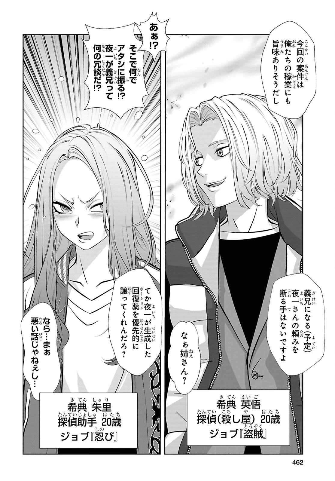 隻眼錬金剣士のやり直し奇譚 第13話 - 2