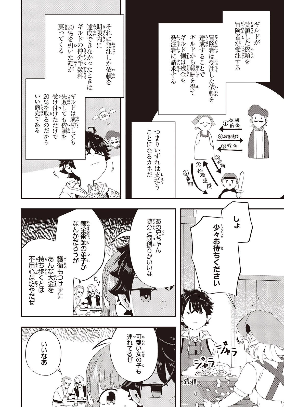 無敵商人の異世界成り上がり物語 ～現代の製品を自在に取り寄せるスキルがあるので異世界では楽勝です～ 第43話 - 8