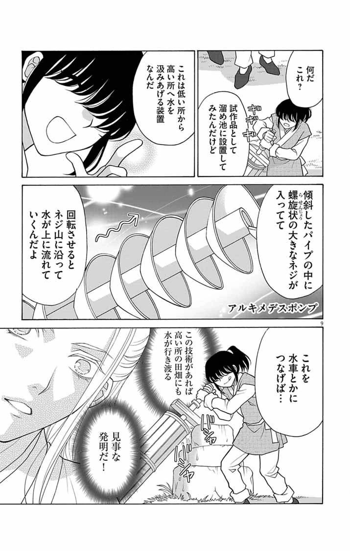 偽りの錬金術妃は後宮の闇を解く 第1話 - 9