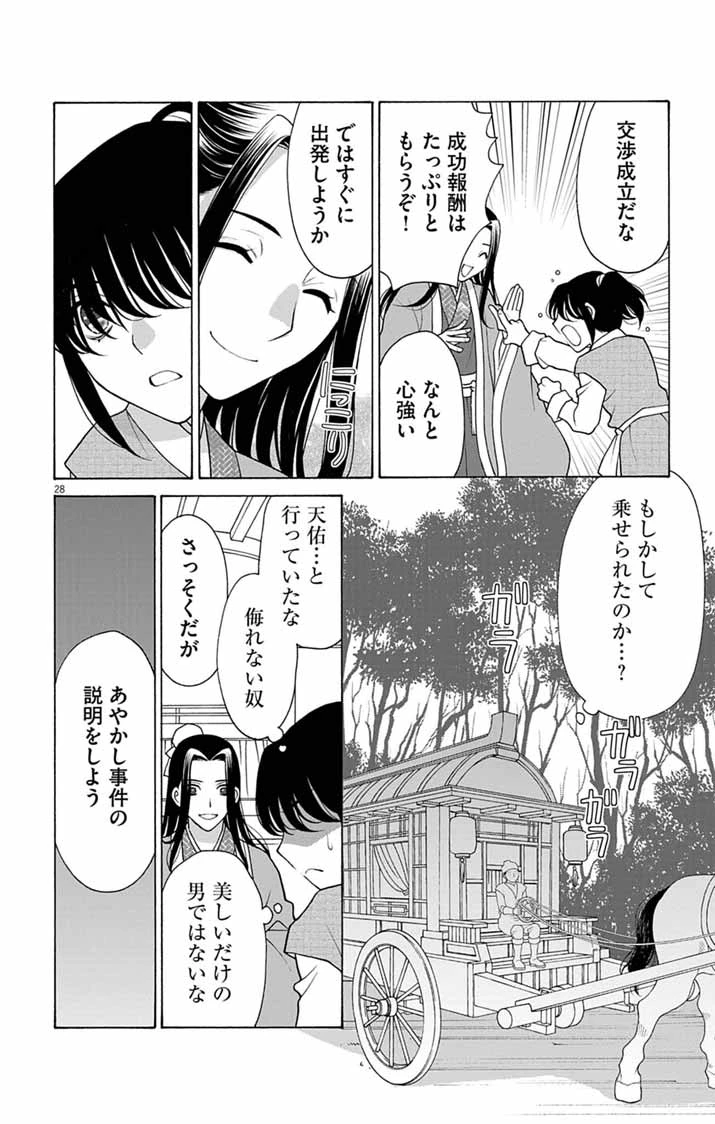 偽りの錬金術妃は後宮の闇を解く 第1話 - 28