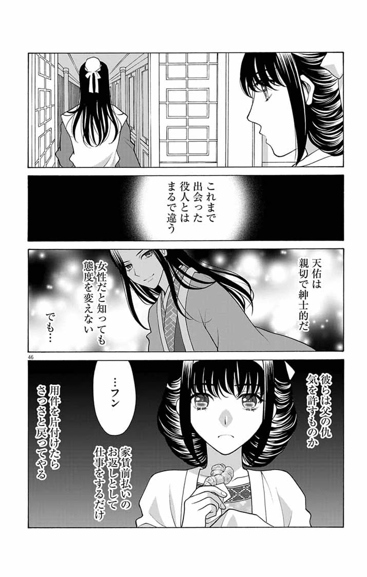 偽りの錬金術妃は後宮の闇を解く 第1話 - 46