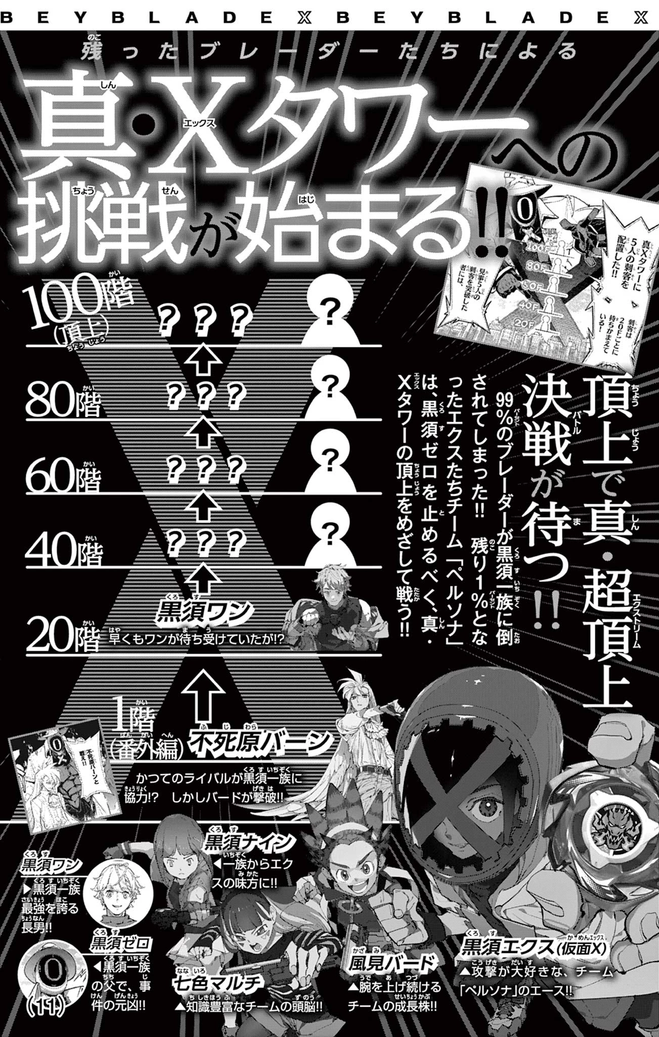 ベイブレードエックス BEYBLADE X 第35話 - 2