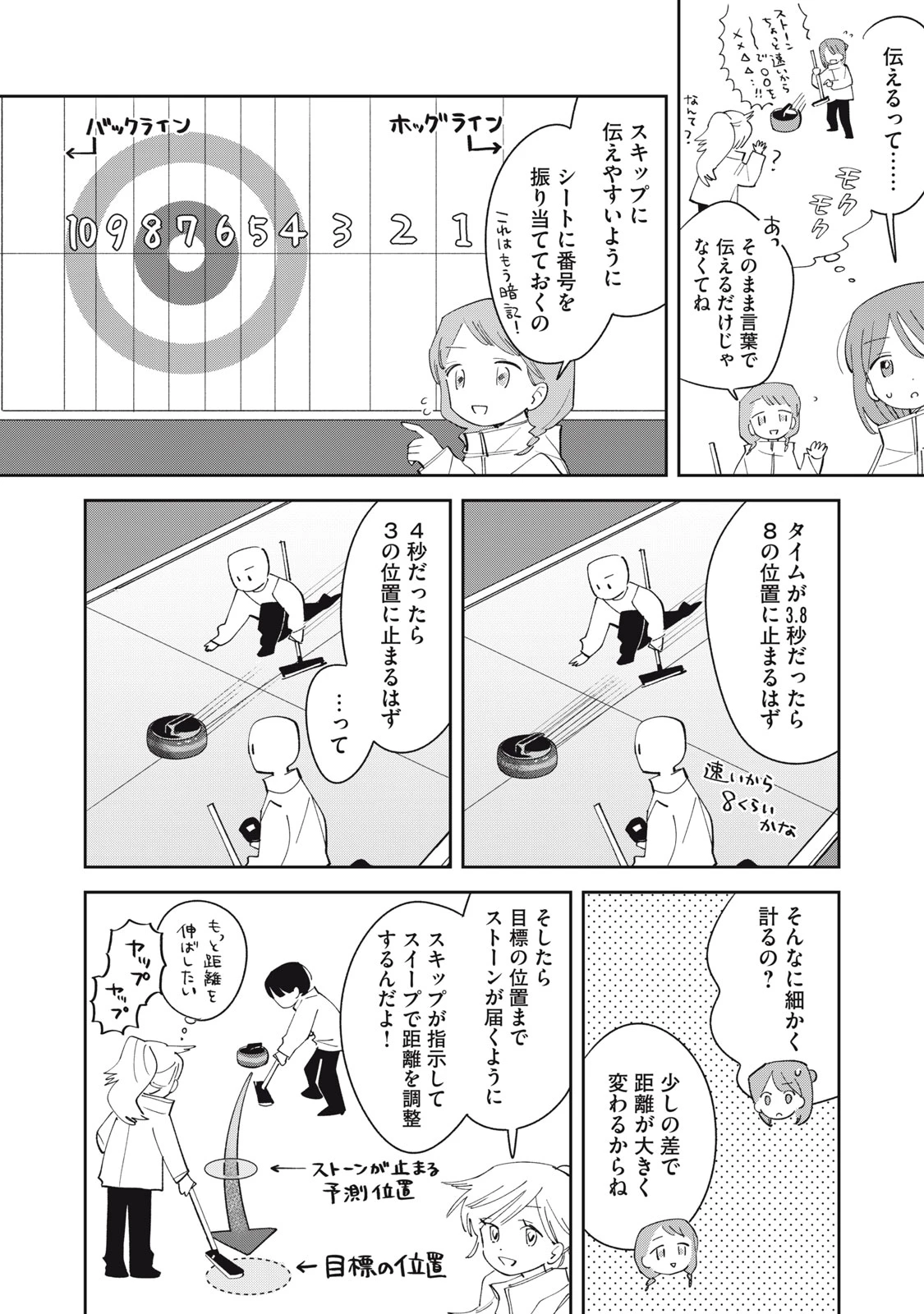 まがりなりの春 第9話 - 9