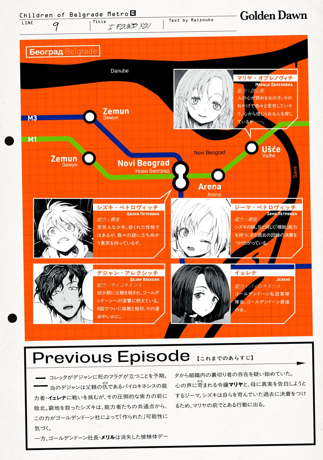 ベオグラードメトロの子供たち 第9話 - 1