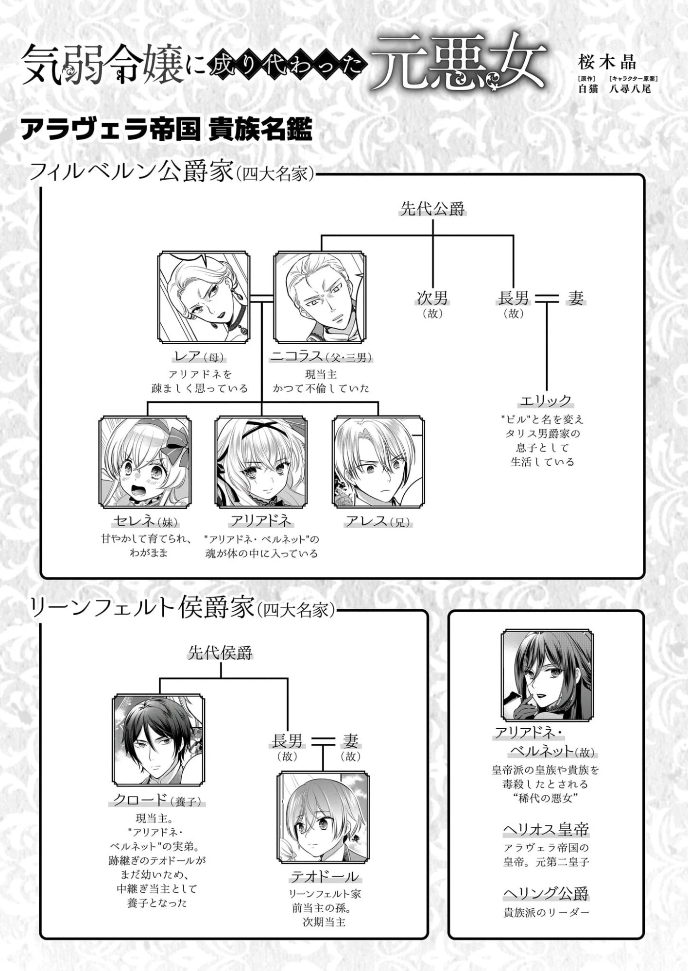 気弱令嬢に成り代わった元悪女 第7話 - 1
