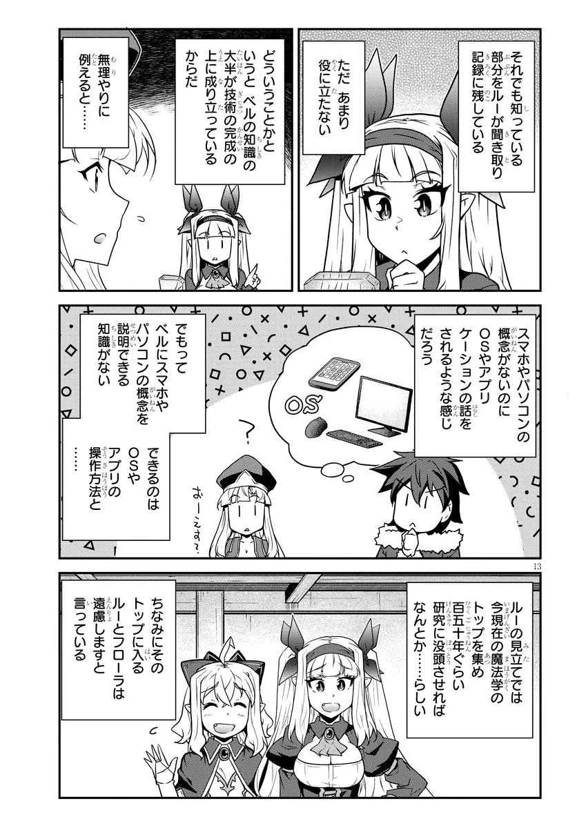 異世界のんびり農家 第319話 - 13