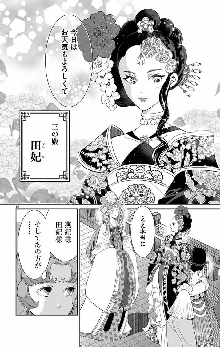 後宮の影公主～呪術師は謎を読む～ 第12話 - 9