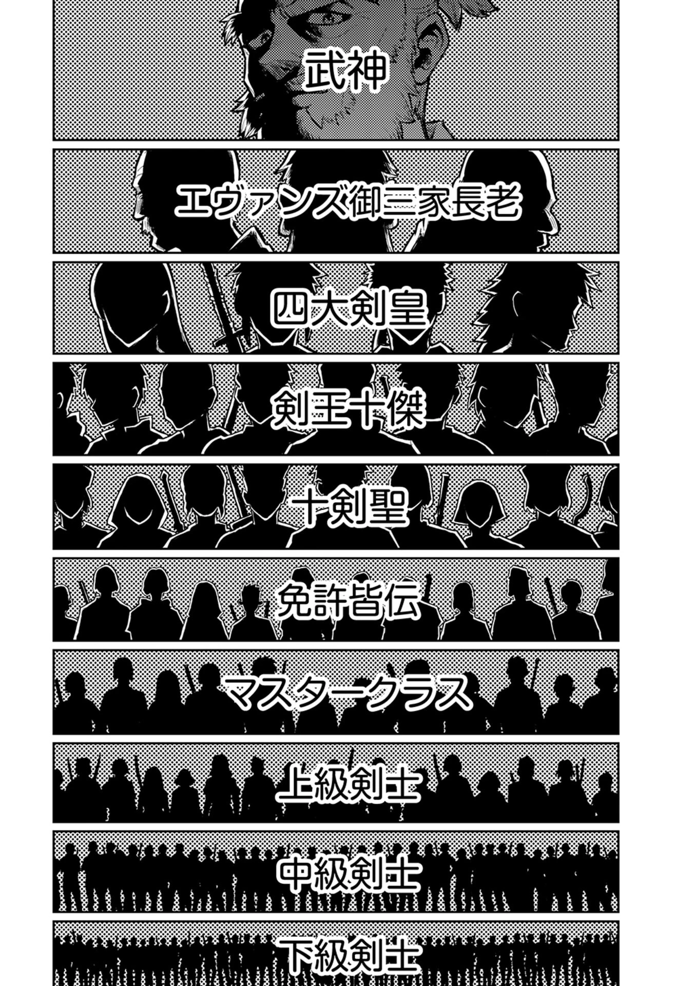 異世界魔王の奴隷譚～転生したら奴隷だったので、仕方なしに瞬時に成り上がろうと思います～ 第7話 - 2