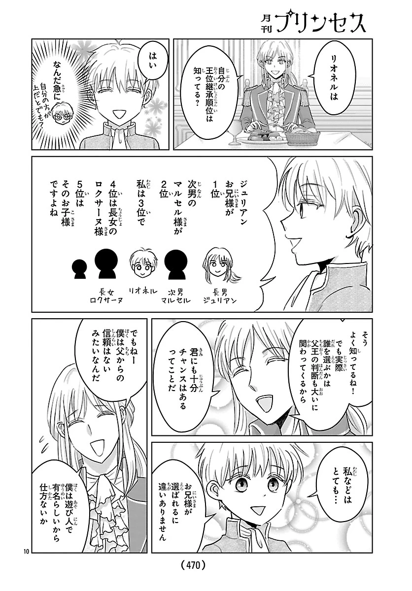 転生した三毛猫は王子と玉座の夢を見る 第6話 - 12