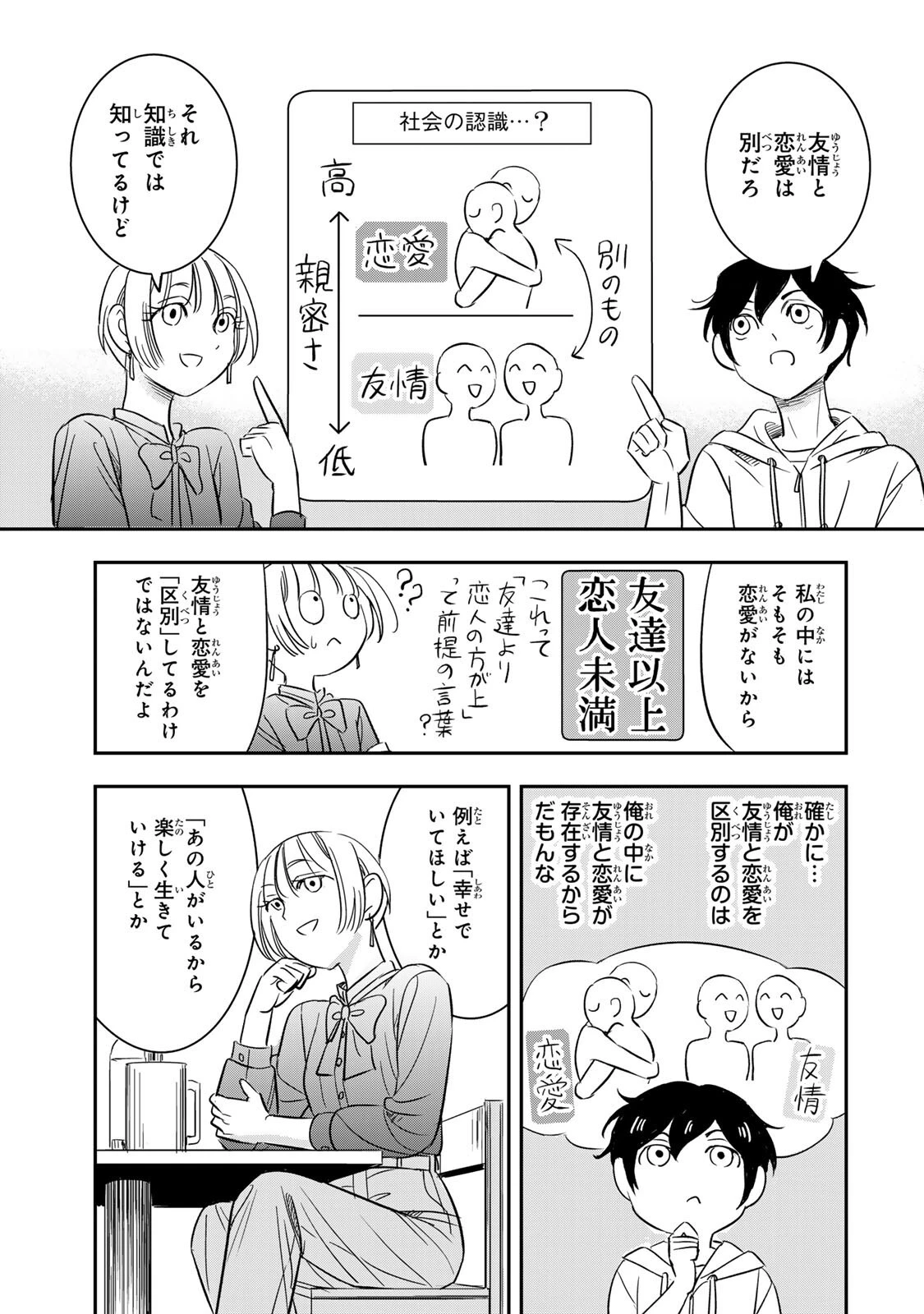 人としてつき合えたら 第21話 - 3