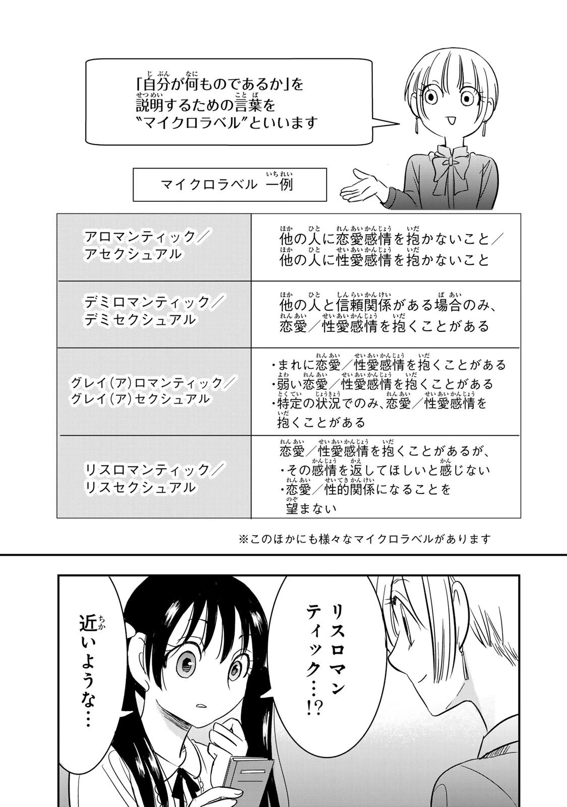 人としてつき合えたら 第21話 - 5