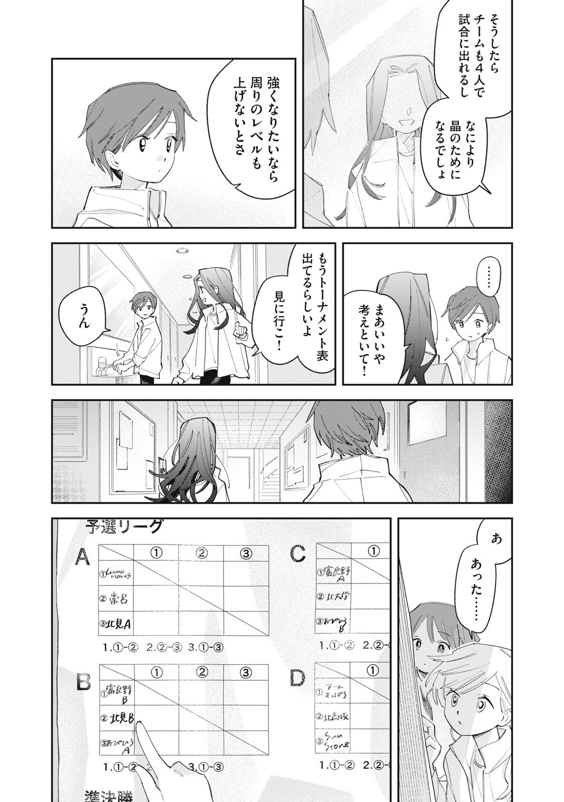 まがりなりの春 第10話 - 20