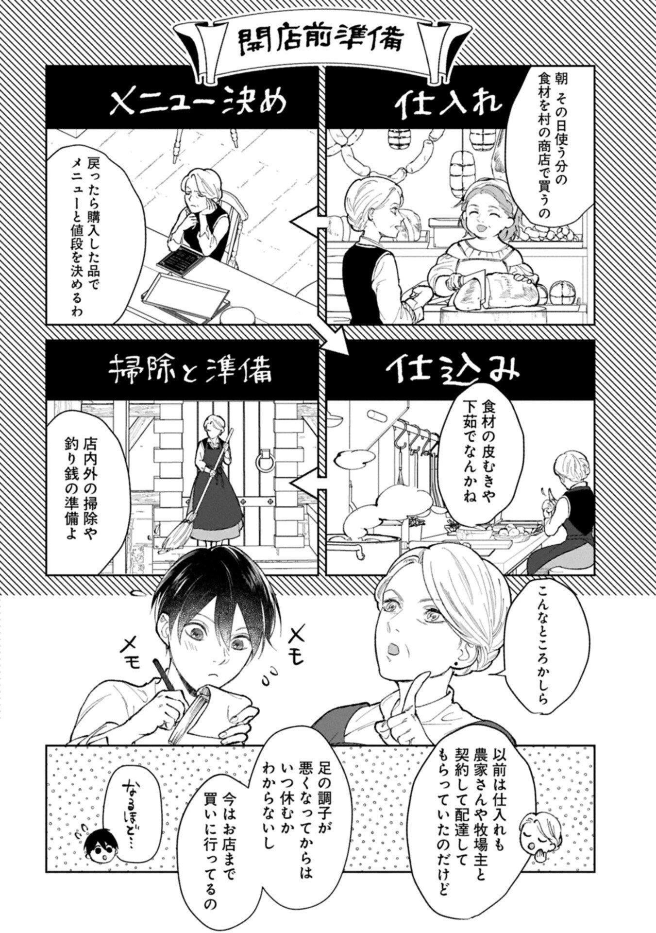 明日もいい日でありますように。～異世界で新しい家族ができました～三兄弟のほっこりご飯日記 第3話 - 2