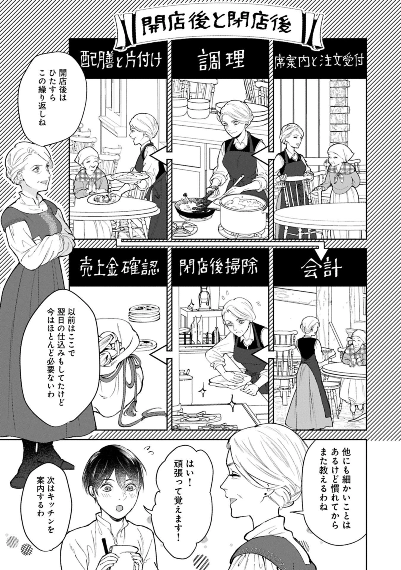 明日もいい日でありますように。～異世界で新しい家族ができました～三兄弟のほっこりご飯日記 第3話 - 3