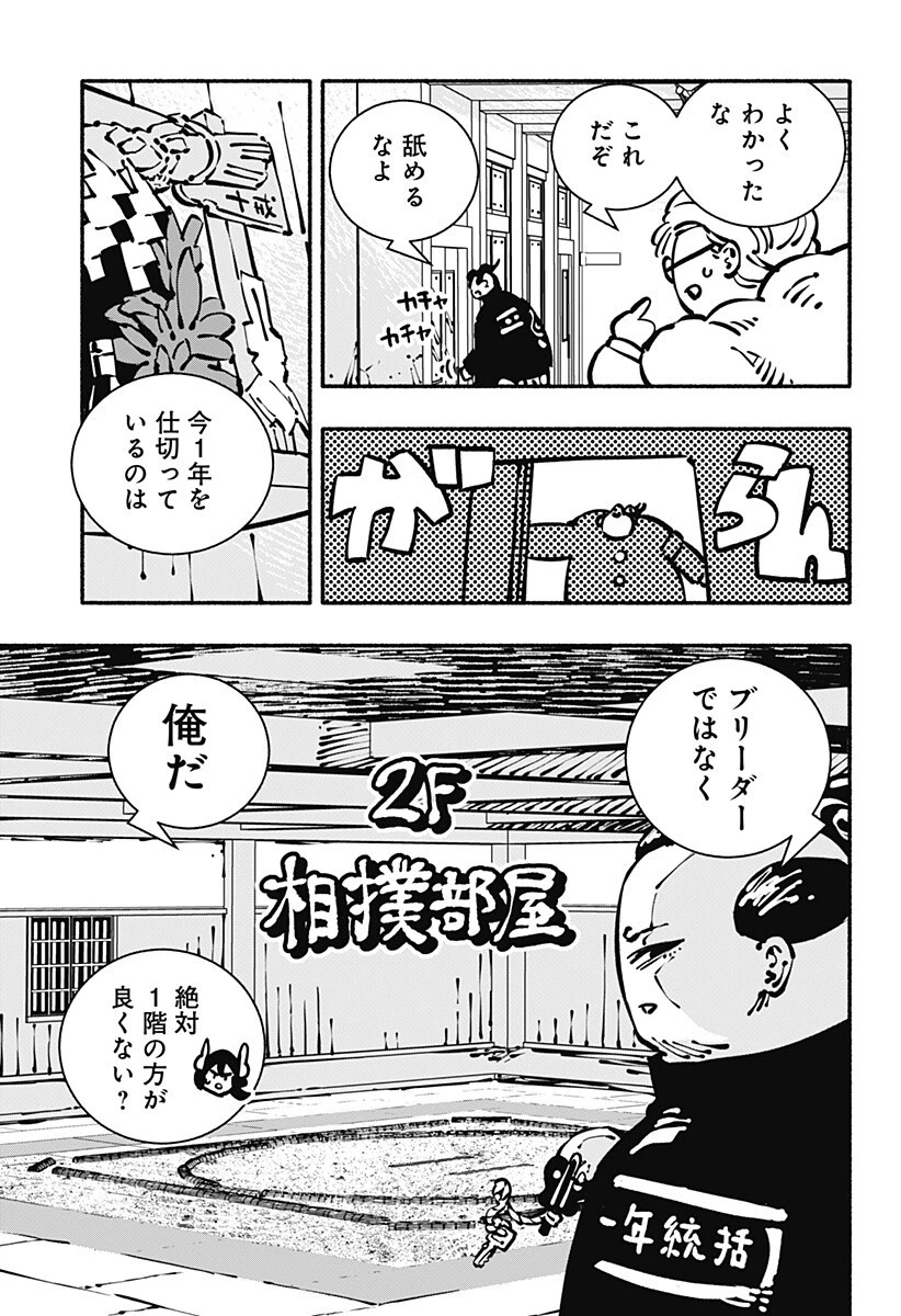 ガチャンキイ 第24話 - 5