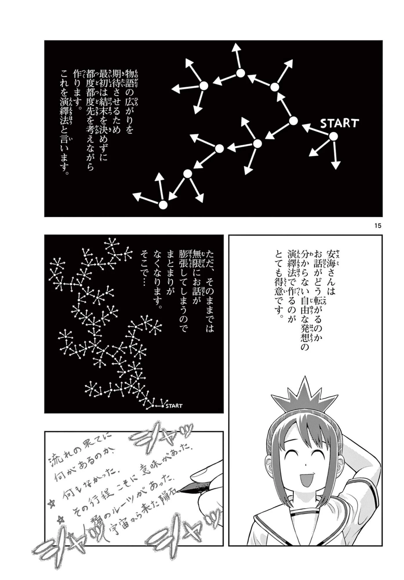 これ描いて死ね 第40話 - 15