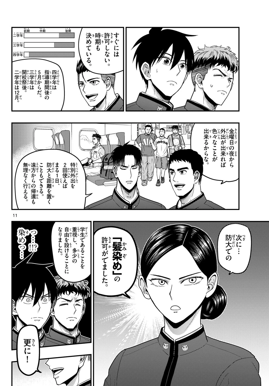 あおざくら防衛大学校物語 第368話 - 11