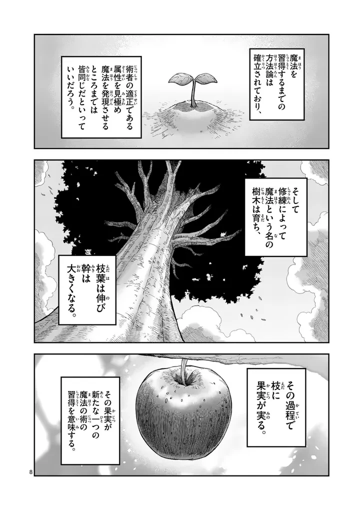 獣王と薬草 第71話 - 8
